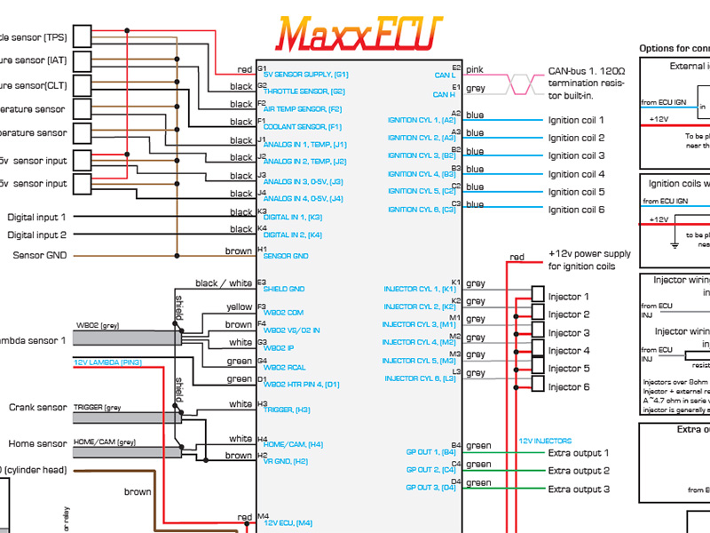 MaxxECU STREET wiring diagram (printed) - MaxxECU